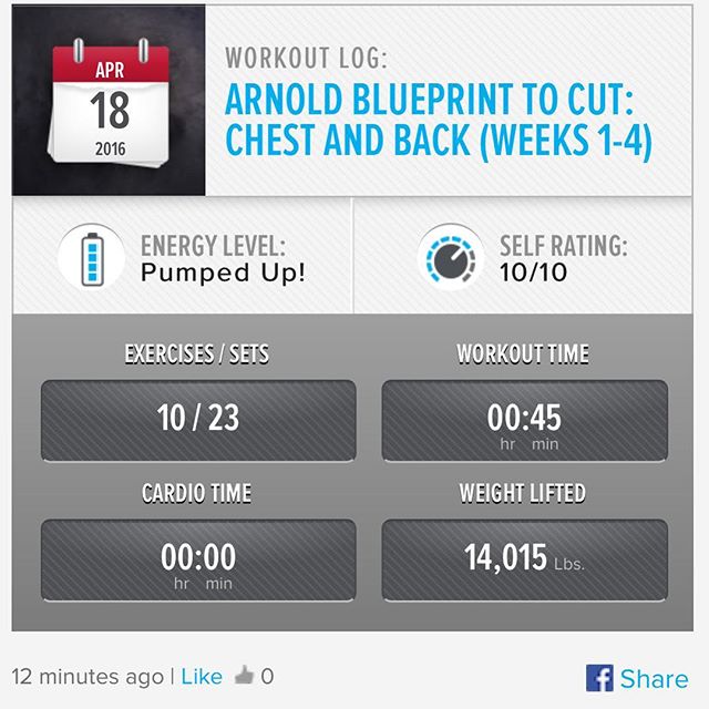 MONDAY MONDAY!!! Chest Day 1 in full effect!Week 3 Day 1 Workout Done!

I over indulged this weekend, so today I hit the gym hard and stepped up my weight for each exercise!