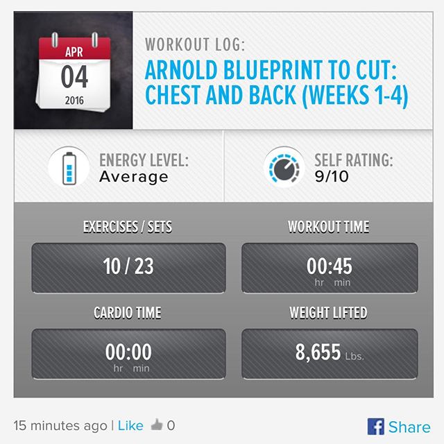 The #250Kchallenge is over. But I am back in the gym after taking two weeks off..
Week 1: Day 1 Workout Done!  #bodybuildingcom #dymatize #bodybuilding #fitness #lifestyle #motivation #nopainnogain #workout #inspiration #longhardroad #oldman #roadtofitness #musclemotivation #bestself #workinprogress #hardworkpaysoff #MuscleTech #comeonbalboa #gymlife #freeyourmindneo #trainharder #nevergiveup #onedayatatime #dontthinkaboutitdoit #fitforlife #fitmotivation #gohard #keepyourheadup #determination