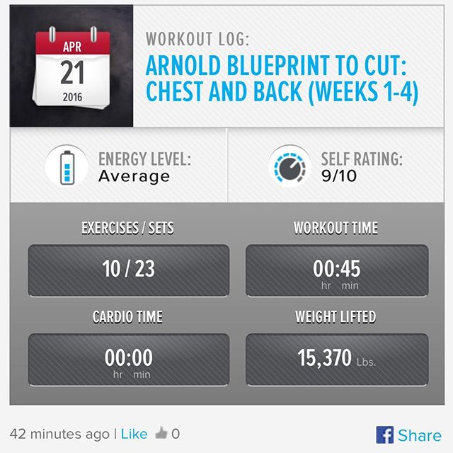 Chest Day Number 2-Thursday! Week 3 Day 4 Workout Done!