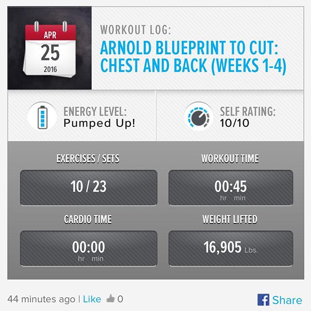 Chest Day Monday! Week 4 Day 1 Workout Done!