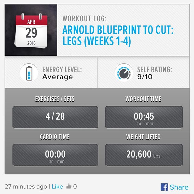 TGIF!!! Leg Day Number 2! Week 4 Day 5 Workout Done!