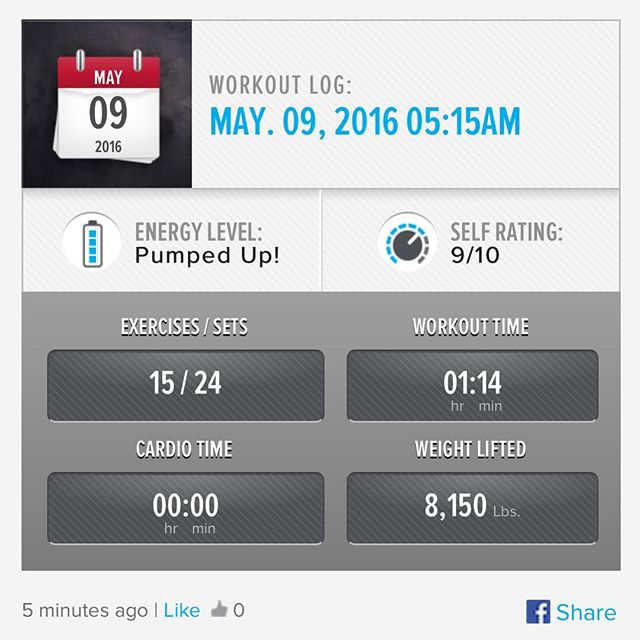 MAPS Anabolic Pre-Phase Foundational Workout Done!

This is a new program I am starting from the @mindpumpradio guys. It's a full body workout. 1st time though it and it was really a good workout. Looking forward to the progress.