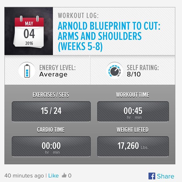 Arms & Shoulder Day 1: Week 5 Day 3 Workout Done!