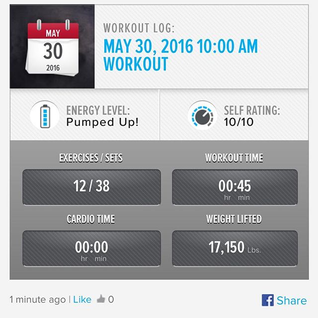 MAPS Anabolic Phase 1 Foundation Workout 1 & NO-BS ABs Trigger Sessions Done! ​ #workinprogress 