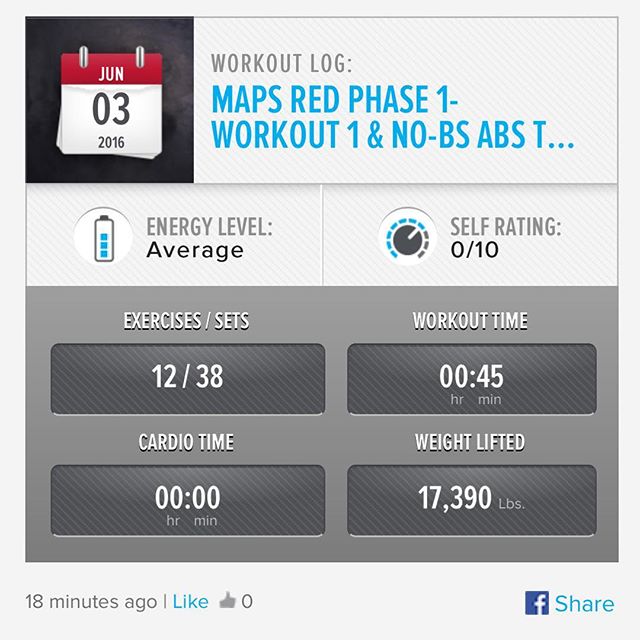 Anabolic Phase 1 - Foundation Workout 1 & NO-BS ABs Trigger Sessions Done! ​ #workinprogress 