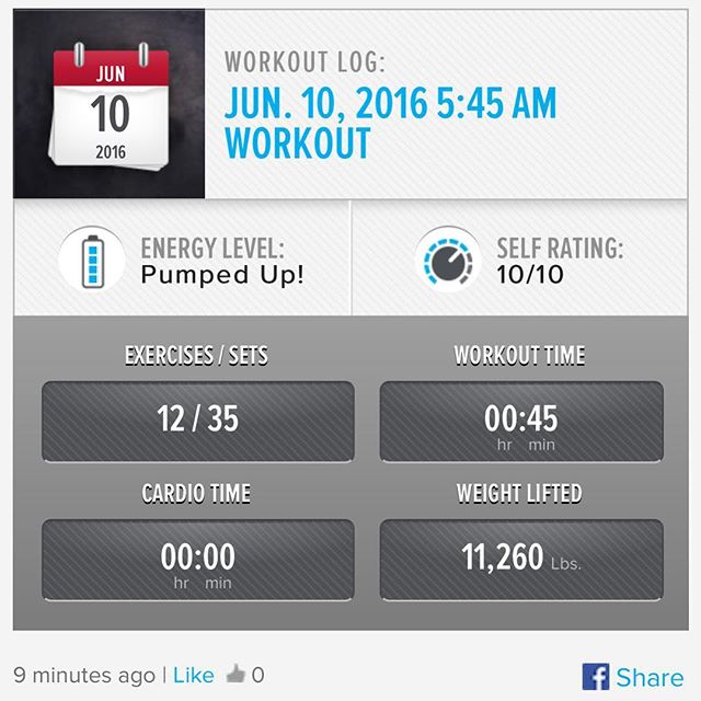 MAPS Red Phase 2 - Workout 2 & NO-BS ABs Trigger Sessions Done! ​ #workinprogress 