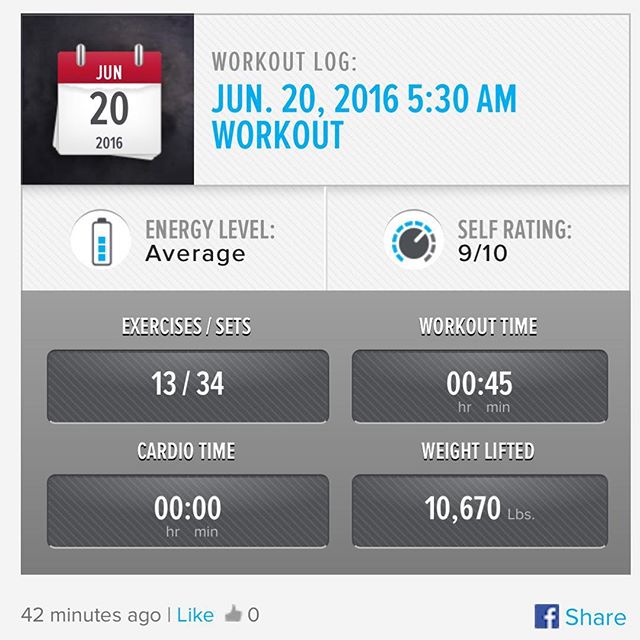 MAPS Red Phase 2 - Workout 1 & NO-BS ABs Trigger Sessions Done! ​ #workinprogress 