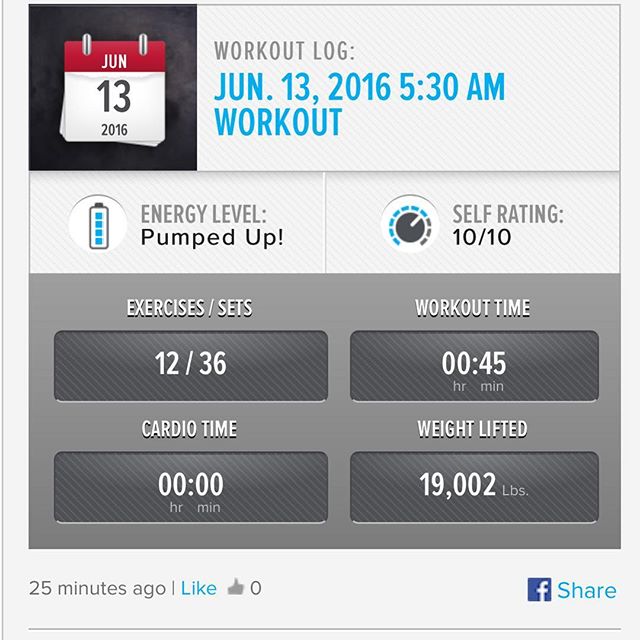 MAPS Red Phase 1 - Workout 1 & NO-BS ABs Trigger Sessions Done! ​ #workinprogress 