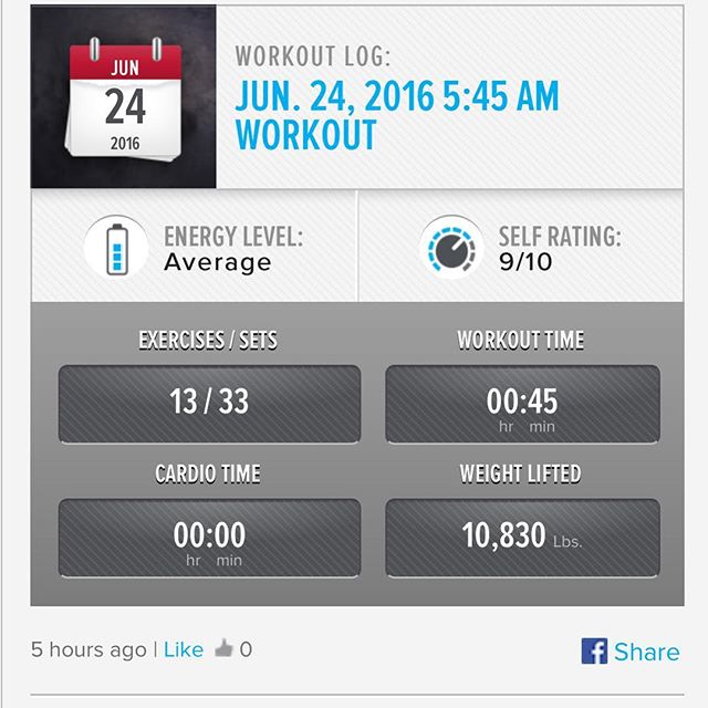 MAPS Red Phase 2  Workout 1 and NO-BS ABS Trigger Session Done! ​ #workinprogress 