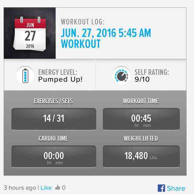 MAPS Red Phase 2  Workout 2 and NO-BS ABS Trigger Session Done! ​ #workinprogress 