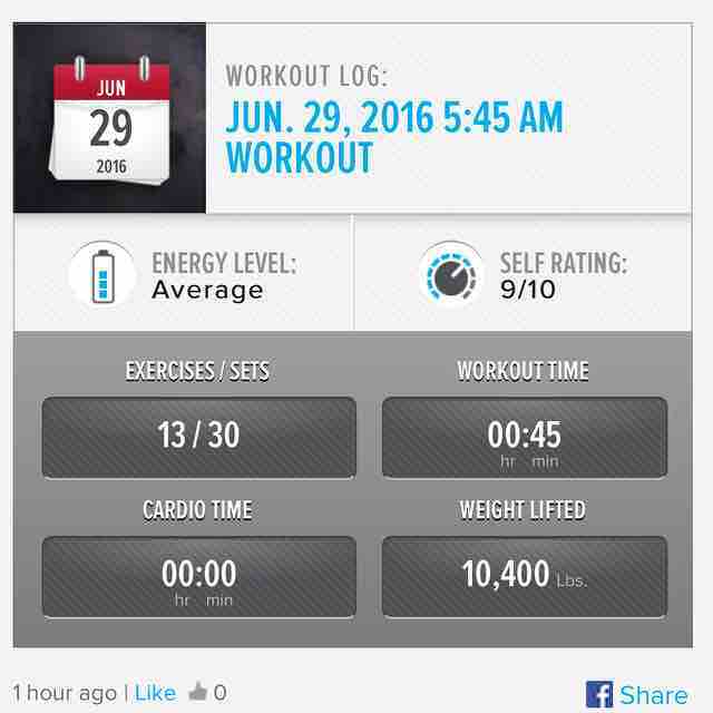 MAPS Red Phase 2  Workout 1 and NO-BS ABS Trigger Session Done! ​ #workinprogress 