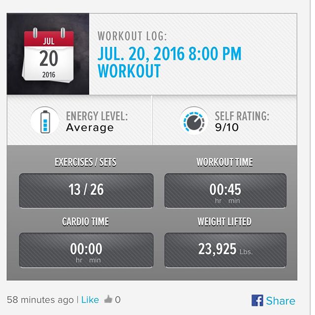 MAPS Red Phase 3  Workout 2 Done! ​ #workinprogress 