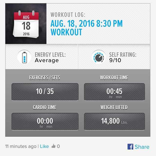 MAPS Black Phase 1  Foundation Workout 2 Done! ​ #workinprogress 