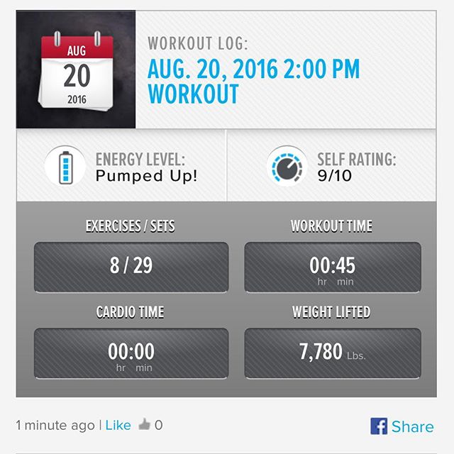 MAPS Black Phase 1  Foundation Workout 3 Done! ​ #workinprogress 