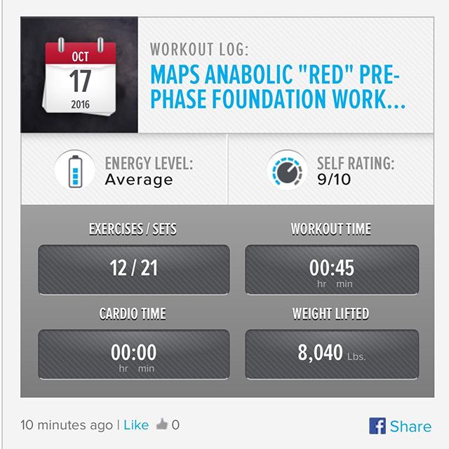 Back to the basics.. MAPS Pre-Phase Workout Done!! ​ #workinprogress 