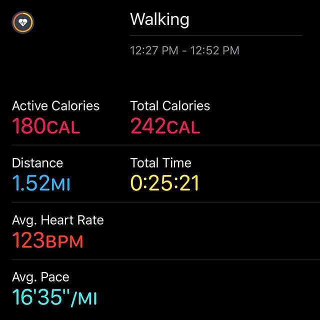 Lunchtime Walking!!! #workinprogress 
