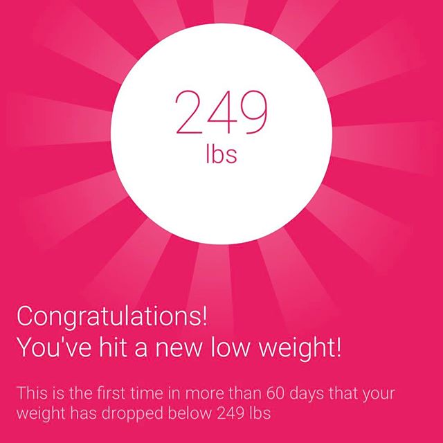 Great way to start the day!

Slowly but surely getting closer to my goal weight.. 248.8lbs is my current weight!

#workinprogress 