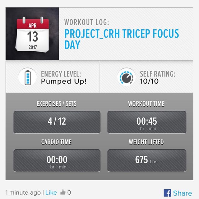 4th Workout of the Week. Tricep Focus day!   #workinprogress 