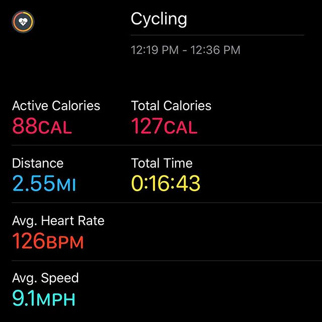 A little lunchtime bike riding.. a little farther and faster than yesterday.   #workinprogress 