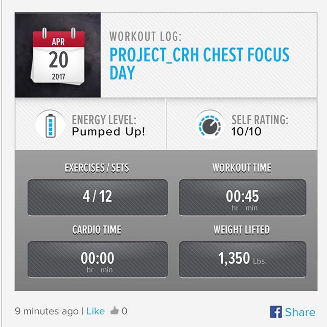 4th Workout of the Week. Chest Focus day!   #workinprogress 