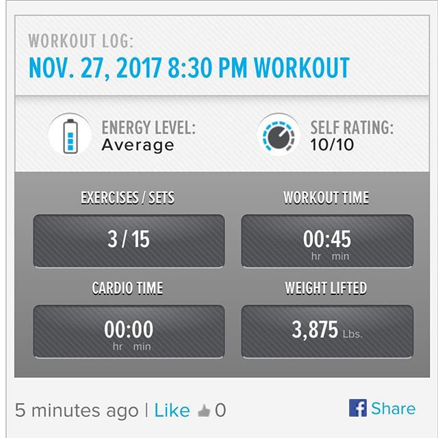 First time back in the gym in long time. I took some time for personal reasons, but now I am motivated to get back to the grind! #workinprogress 