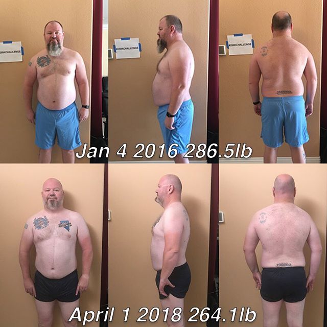 I’ve made a lot of progress in this journey and loss some. But now I am back in the groove to get back where I was and were I want to be. I’m starting a new challenge today for the month of April and I might keep it up on the challenge thru May.  #workinprogress 