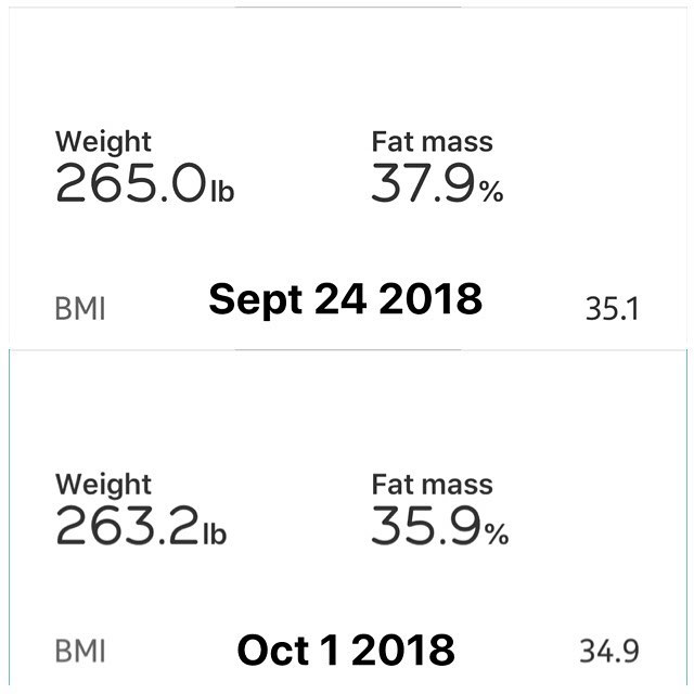 Progress is progress. Slow and steady wins the race! #workinprogress  l