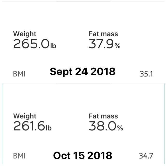 Just a little progress last week. But I’m ok with that, I know it’s because my food intake was way more than my weekly activity. #workinprogress  l