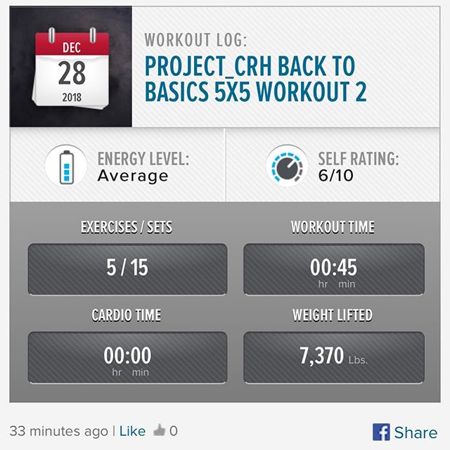 Friday Workout is done! It was a little rough this morning, wasn't totally up for it. But I went out and powered through it.

#workinprogress  l