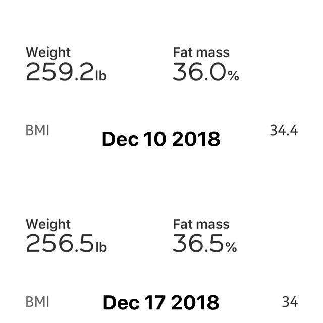 Weekly Weigh In: 
Heading into the 4th week of my 90 Days challenge and I am continuing to chip away as I progess towards my goal weight.

1st pic is from Monday Last week to today
2nd pic is the from the start of the challenge to today.

#workinprogress 