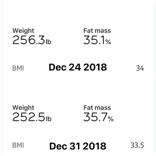Weekly Weigh In: 
Last weigh in of the year! Love to see the changes happening! 2019 is going to be great!

1st pic is from Monday Last week to today
2nd pic is the from the start of the challenge to today.

#workinprogress 