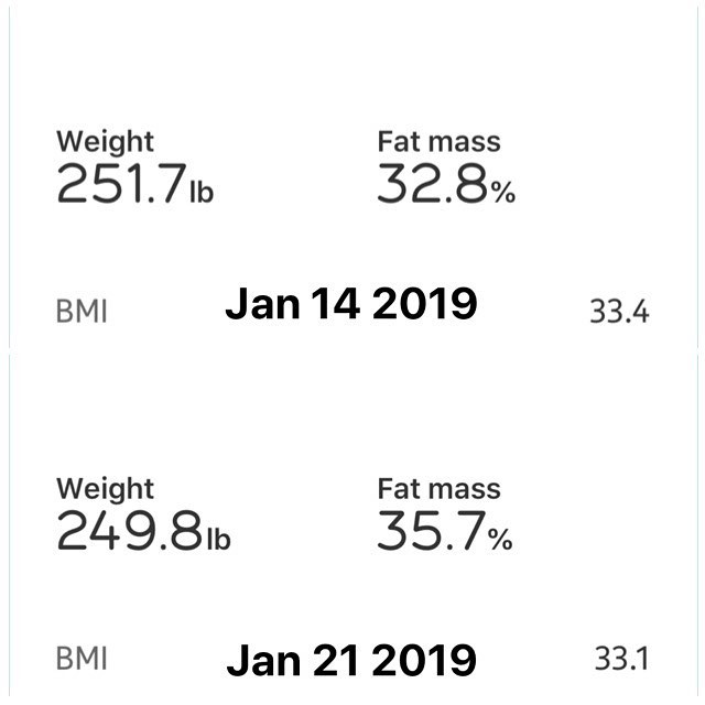 Weekly Weigh In

Getting back on track after I went a little off plan due to having friends I town. But I am still making progress and that is all that matters!!! 1st pic is from Monday Last week to today
2nd pic is the from the start of the challenge to today.

#workinprogress 