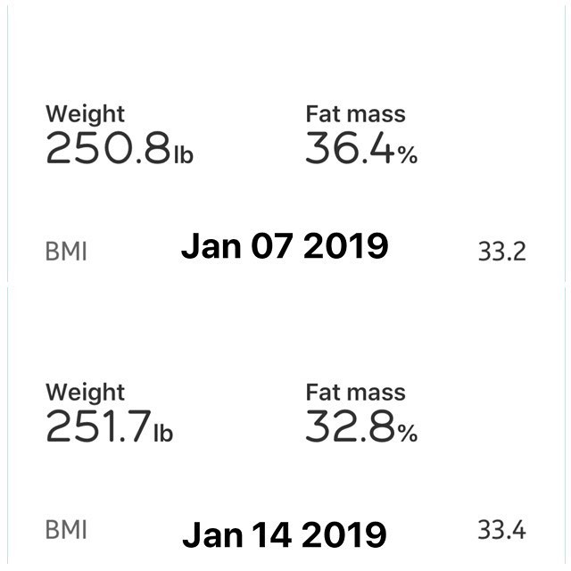 Weekly Weigh In (Day 50)

I am up some in my weight from last week, but I am down in my ft mass. I went a little off plan due to having friends I town. But I am still making progress and that is all that matters!!! 1st pic is from Monday Last week to today
2nd pic is the from the start of the challenge to today.

#workinprogress 