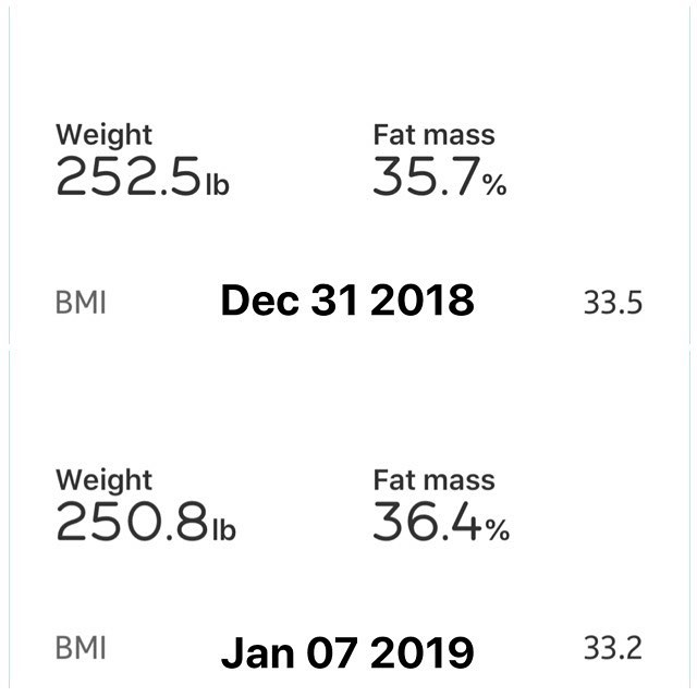 Weekly Weigh In

2019 is off to a great start! Slowly chipping away at my old self!! 1st pic is from Monday Last week to today
2nd pic is the from the start of the challenge to today.

#workinprogress 