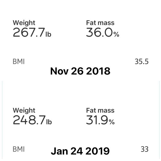 Day 60 of my 90 Day Challenge.

So far I am 19lbs down in weight and around 4% down in my body fat.

Looking forward to see what happens in this last 30 Days!!! #workinprogress 