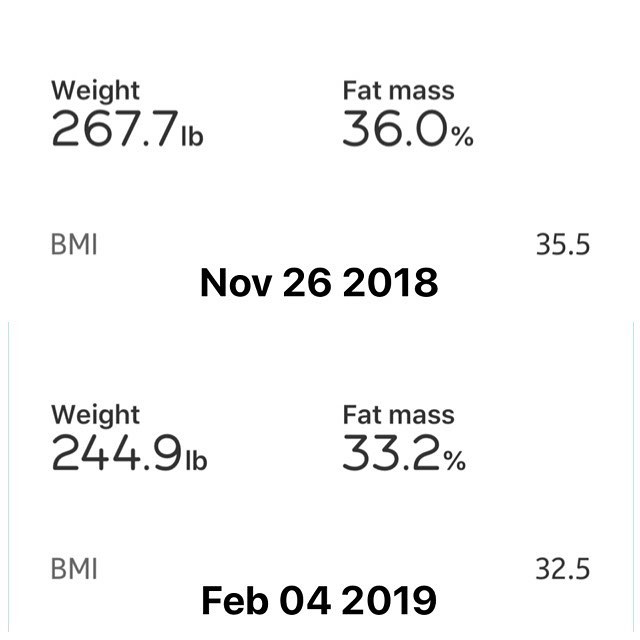 Weekly Weigh In

Making some more progress, slowly but surely!! 1st pic is from Monday Last week to today
2nd pic is the from the start of the challenge to today.

#workinprogress 