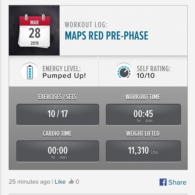 MAPS RED Pre-Phase is done!! Looking forward to starting Phase 1 next week!

#workinprogress 