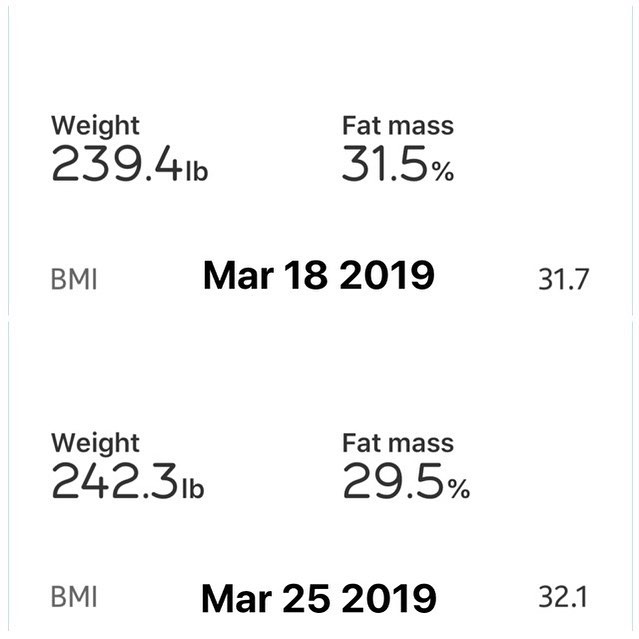 Weekly Weigh In

Start of week 3 of my challenge!

I was off my game last week, but I am working towards getting to where I need to be again!

#workinprogress 