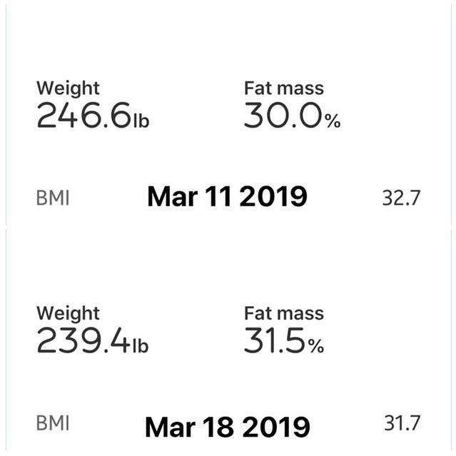 Weekly Weigh In

Start of week 2 of my challenge!

Getting back into the swing of things again.

#workinprogress 
