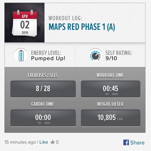 1st workout of MAPS Anabolic (RED) Phase 1 is done! It was a nice of change of pace. Looking forward to seeing the results of this workout. #workinprogress 