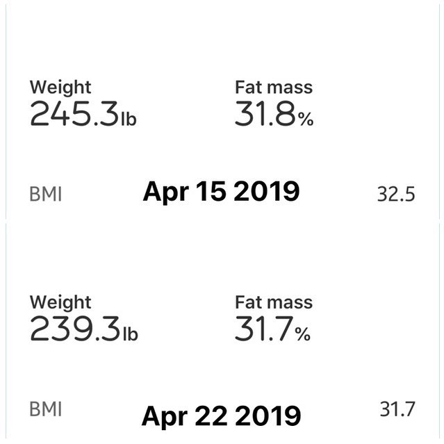 Weekly Weigh In

Start of week 7 of my challenge! A plan works when you stick to it!

#workinprogress 
