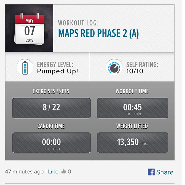 Workout is done for today!

#workinprogress 