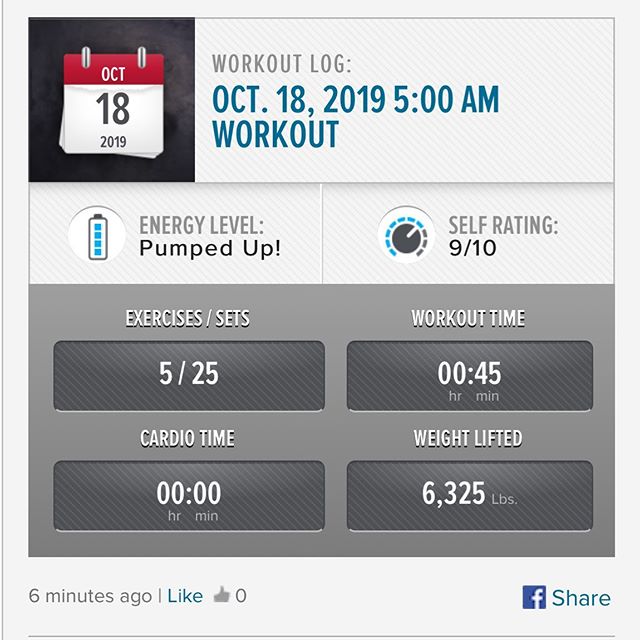 3rd workout of the week is done!
#workinprogress 