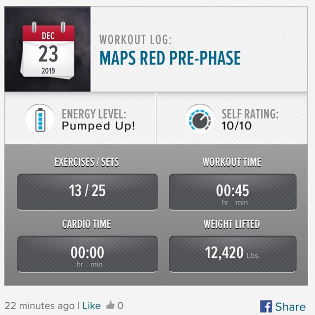 1st workout of the week.
#workinprogress 