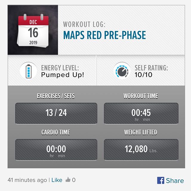 1st workout of the week and 1st workout of MAPS Anabolic (RED) from the boys at @mindpumpmedia. I have done this program once before all the way through. Looking forward to going back thru this program before I transition into maybe MAPS Powerlift or MAPS Strong as I continue on my fitness journey.
#workinprogress 