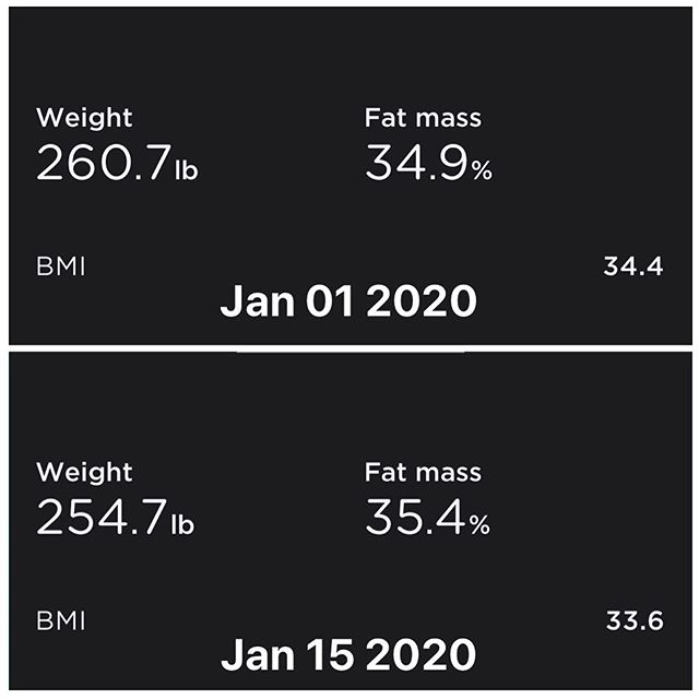 Down 6lbs in 2 weeks, not too shabby. Let’s see if I can keep that up! #workinprogress 