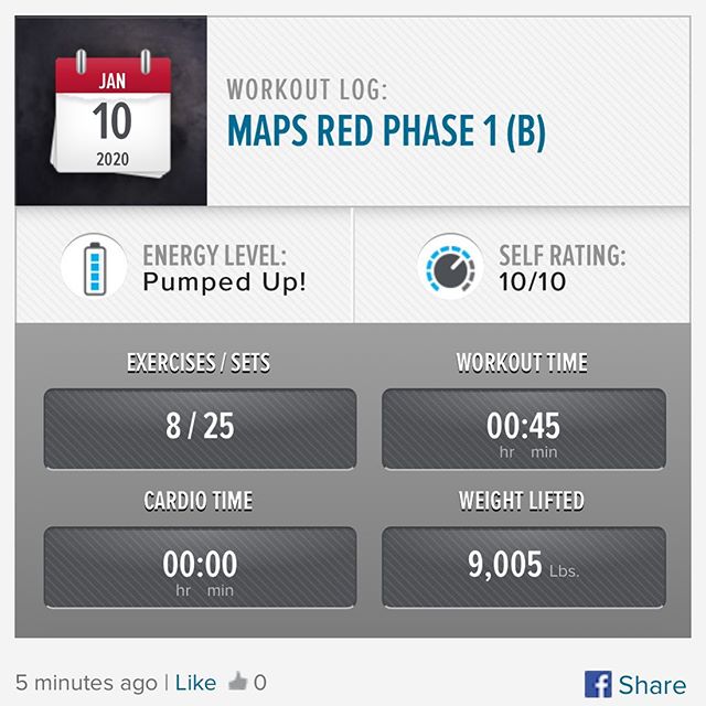 1st week of MAPS Red Phase 1 is done!!! #workinprogress 
